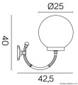 115822