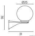 115901