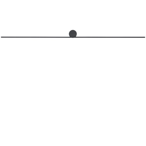 ee301d3e949462d6a4d3fa713eb1f66c
